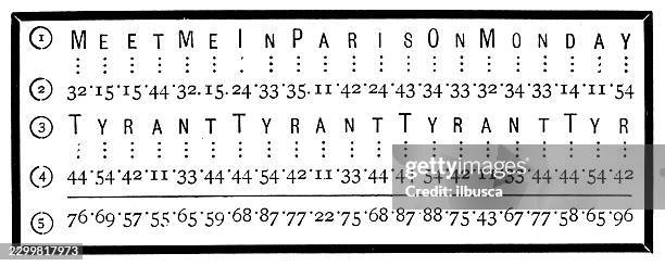 russian nihilist numerical cipher table - russian soldier stock illustrations