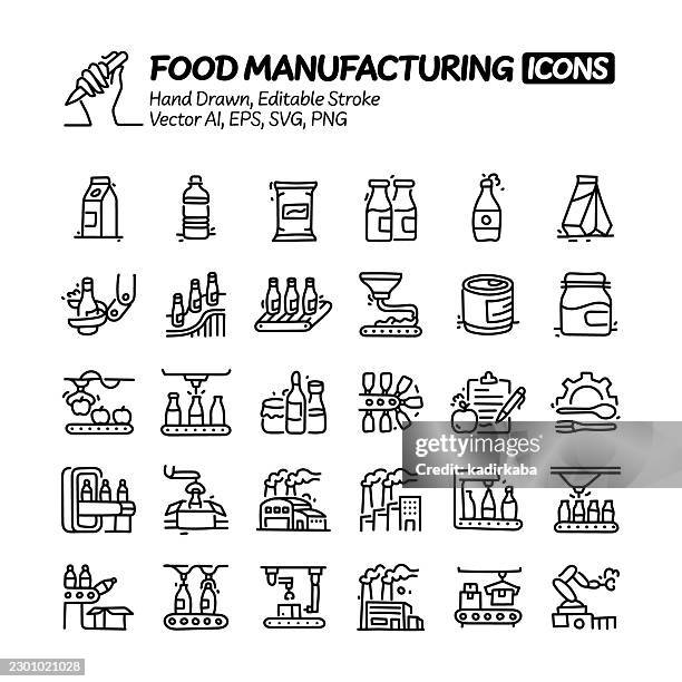 food manufacturing hand drawn doodle line icon set. editable stroke vector icons. - quality engineer stock illustrations