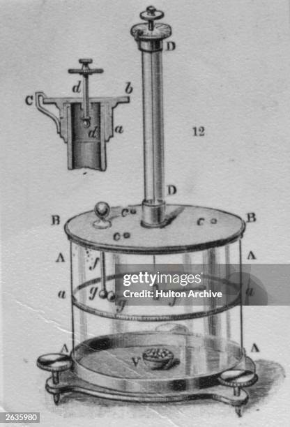 Torsion balance, invented by French physicist Charles Augustin de Coulomb for measuring the force of magnetic and electrical attraction.