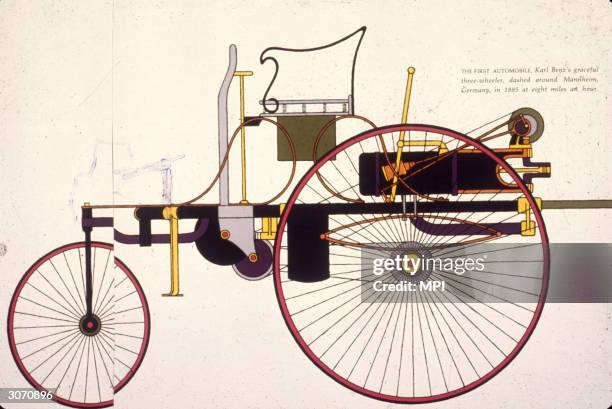 First Benz Car Engine Karl Benz Photos and Premium High Res Pictures - Getty Images