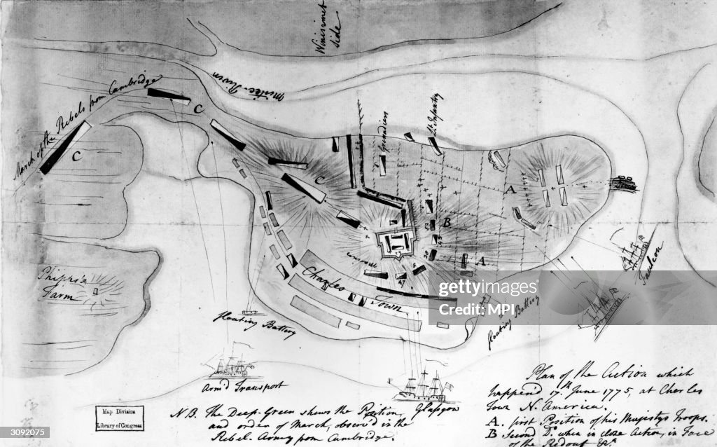 Charlestown Battle