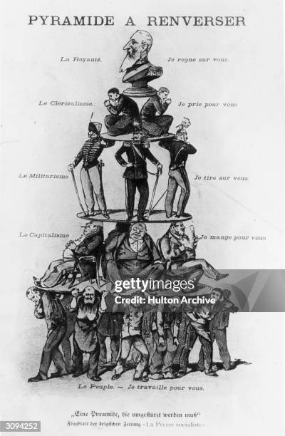 Cartoon showing groups of people bearing others on their shoulders ending with one man at the top. The words accompanying the layers are:- Royalty -...