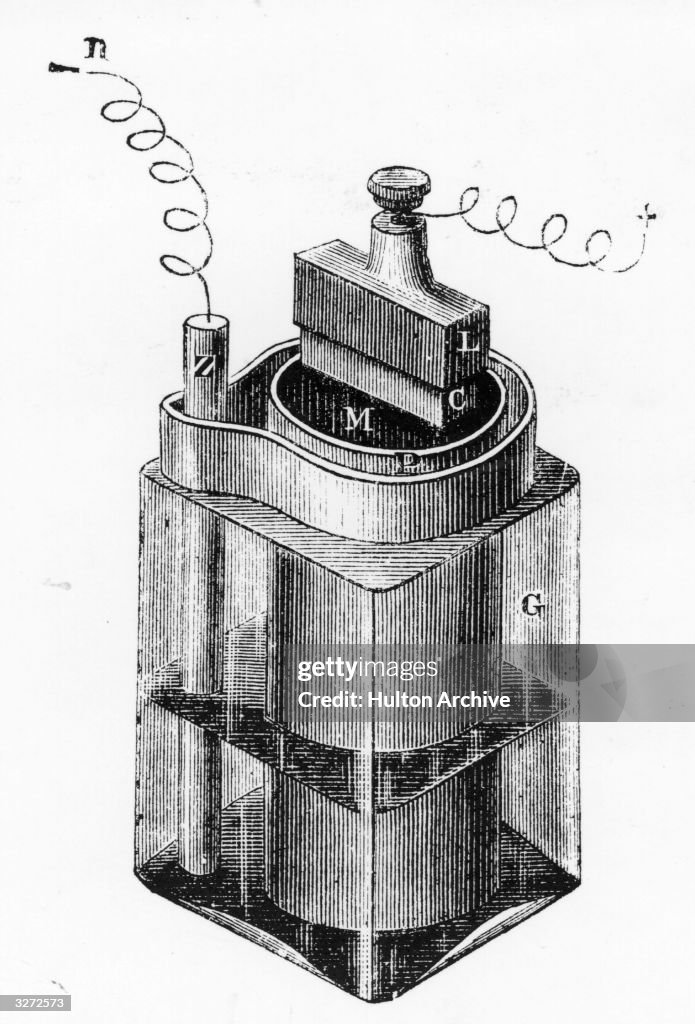 Leclanche Battery