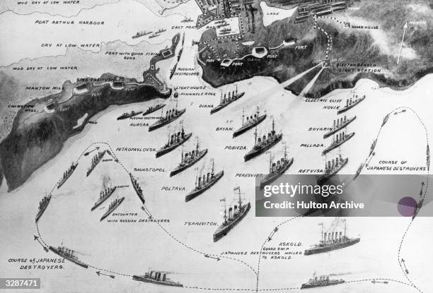 Positions of the Russian and Japanese warships in the first battle of Port Arthur during the Russo-Japanese War .