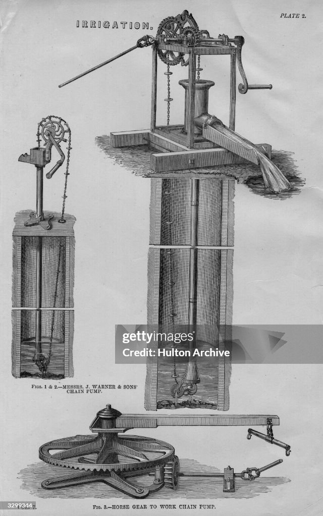Chain Pump Table Scientific drawing showing devices used in irrigation - the chain ...