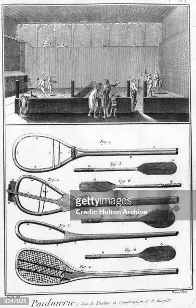 Game of royal tennis in a walled court and examples of tennis raquets. 'Paulmerie, Jeu de Paulme et Construction de la Raquette' from Diderot's...