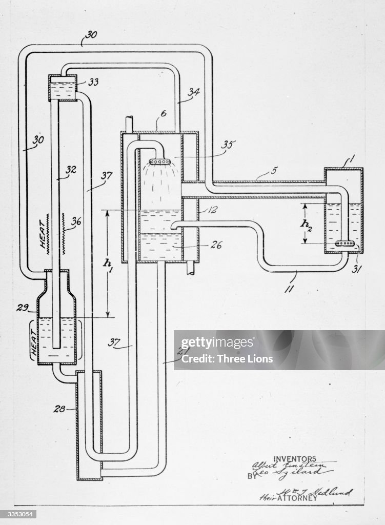 Function Invention A diagram of an invention designed by Albert Einstein involving a ...