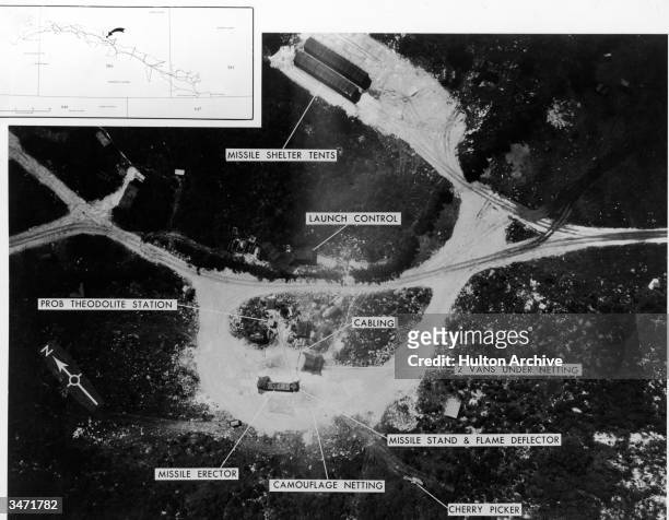 Aerial view of a Soviet Medium Range Ballistic Missile site with notations indicating the placement of a launch control center, a missile erector,...