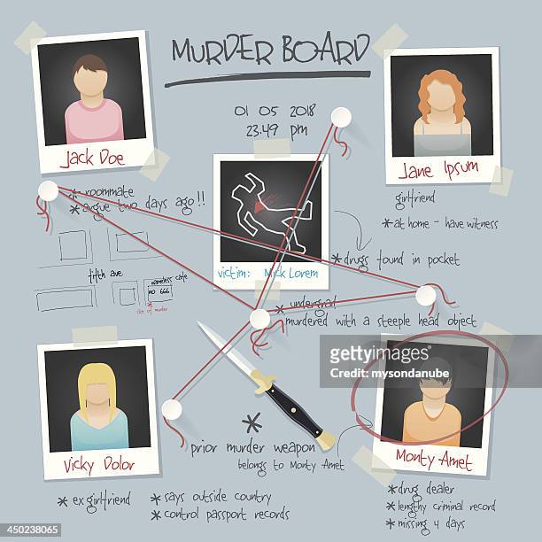 illustrazioni stock, clip art, cartoni animati e icone di tendenza di scheda sfondo vettoriale di omicidio - sorveglianza
