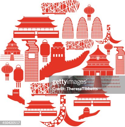 Beijing Icon Set Beijing Icon Set