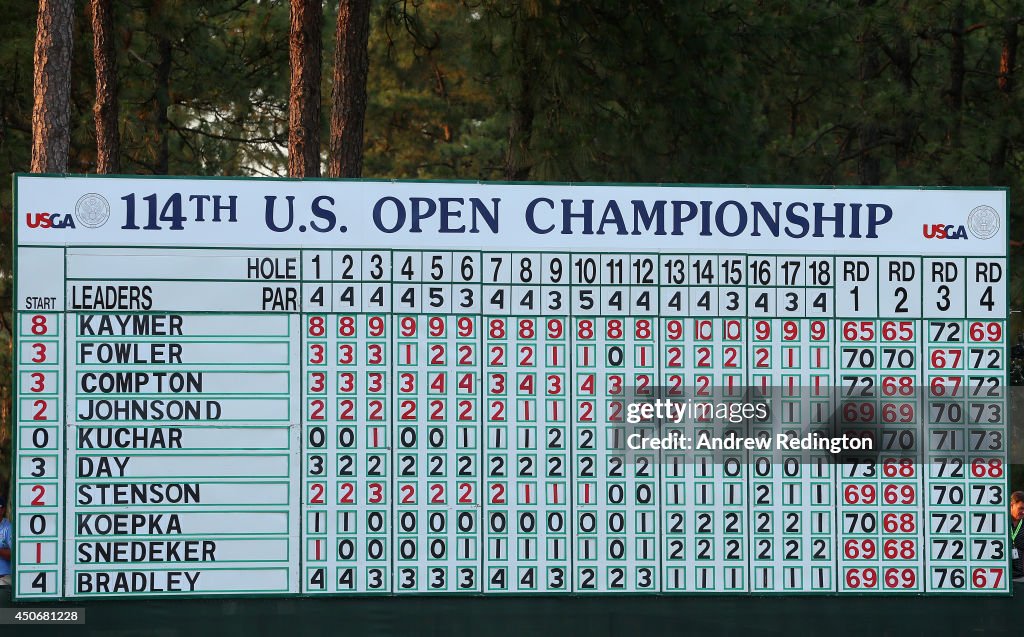 U.S. Open - Final Round