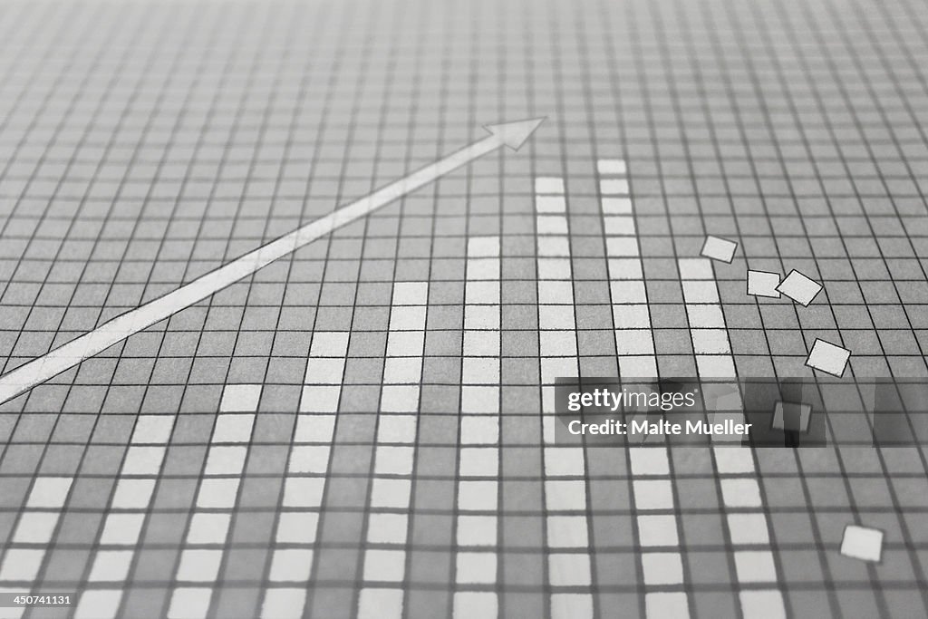 A bar graph depicting a rise and then a decline