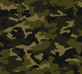 Forest Camo Pattern Repeat