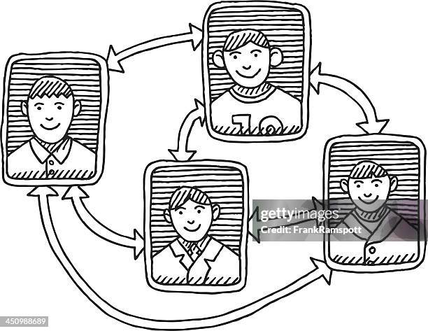 Social Network Connection People Drawing High-Res Vector Graphic ...