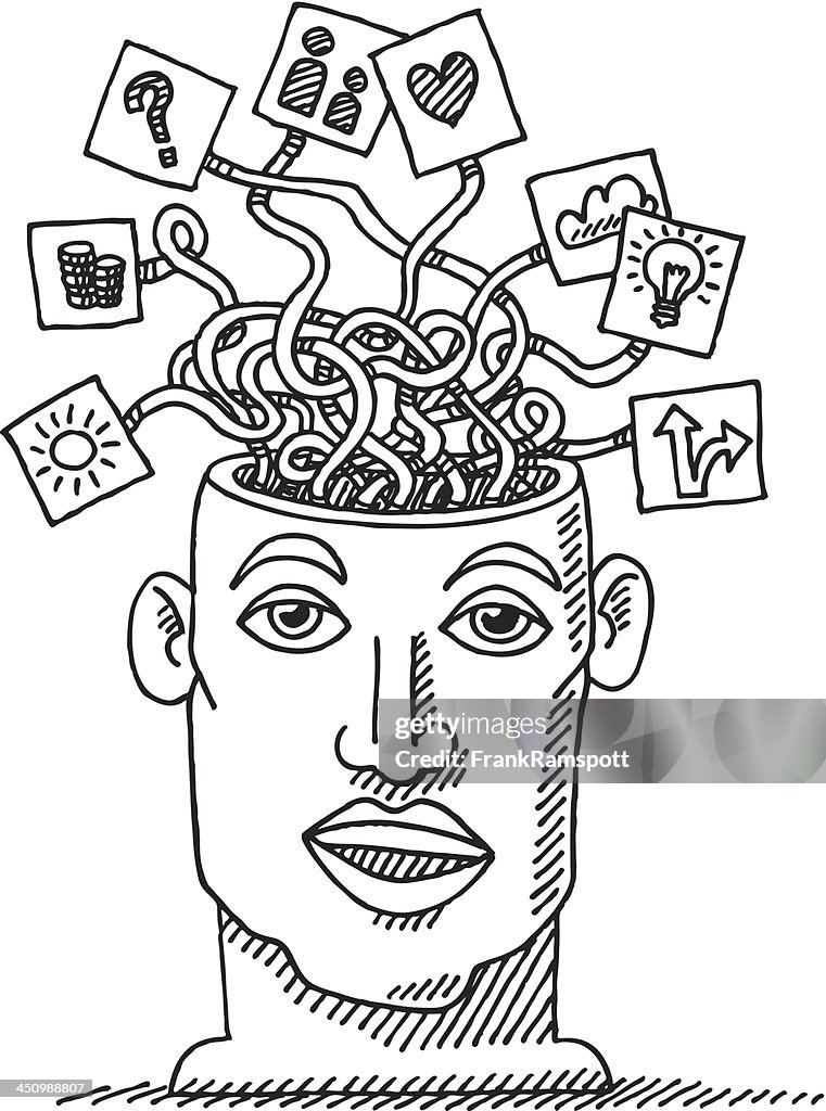 Cognitive Learning Drawing Thinking Drawing