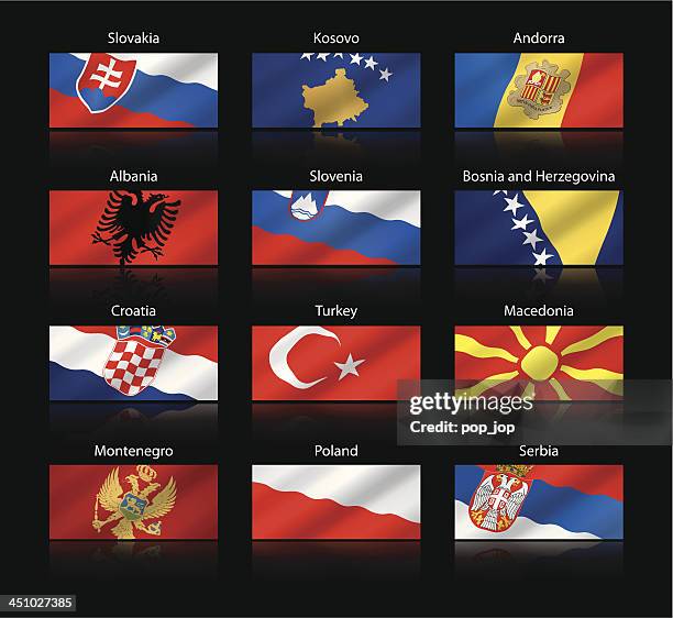 wide cropped flags - south and central europe - kosovo stock illustrations