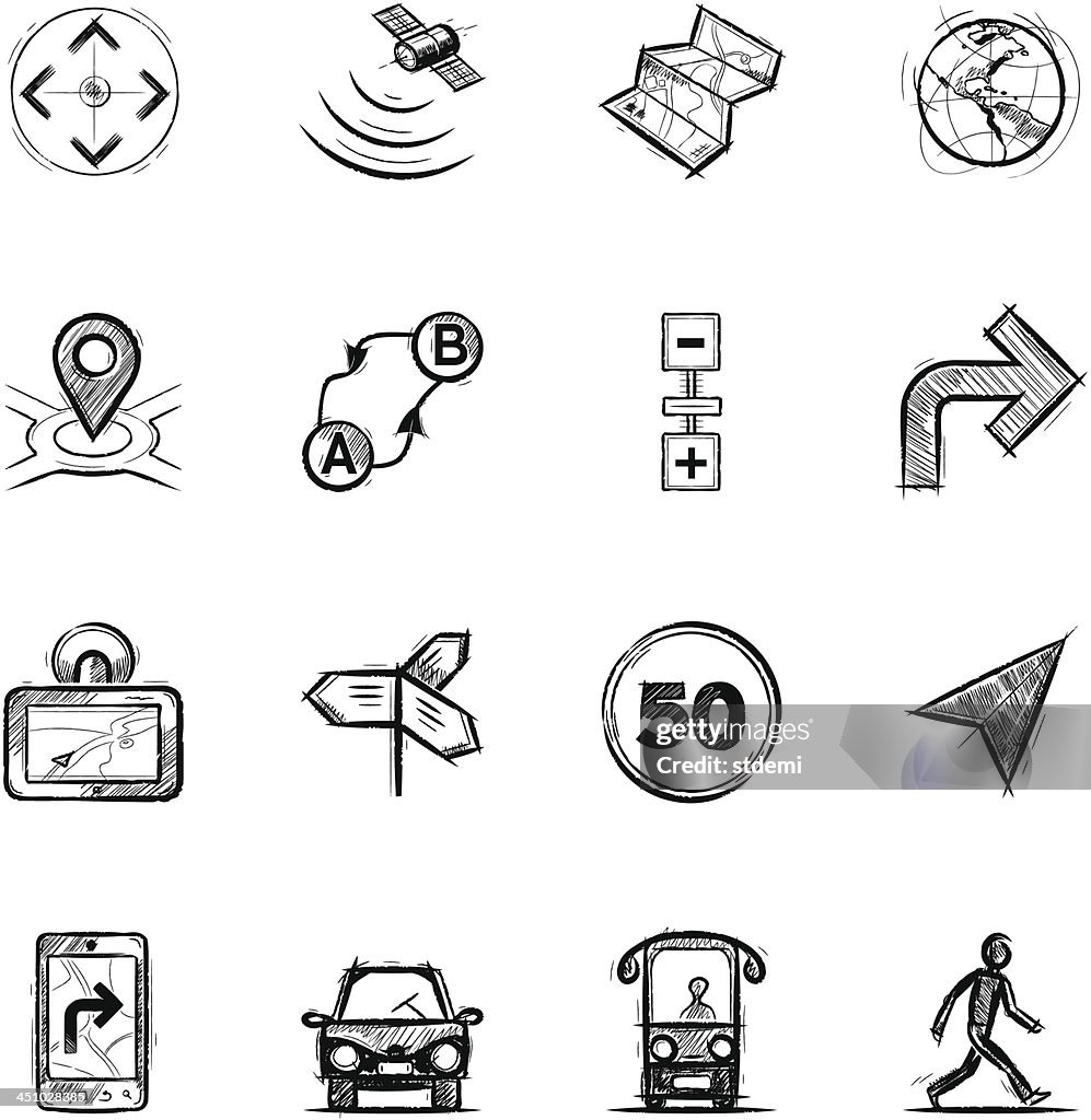 Navigation, part 1