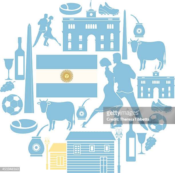 argentine icon set - argentina 幅插畫檔、美工圖案、卡通及圖標