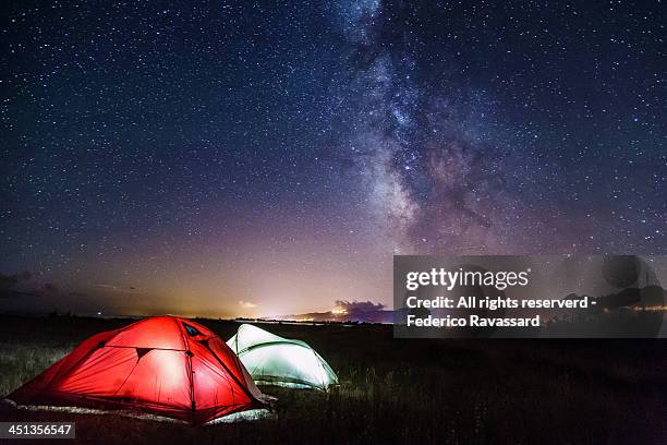 Camping Under the Milky