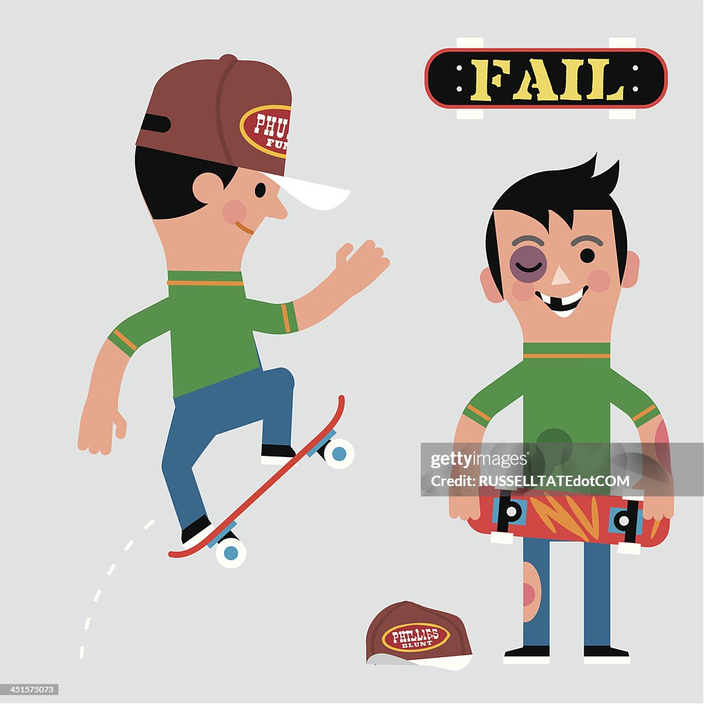 InfoGraphic SK8 SLAM