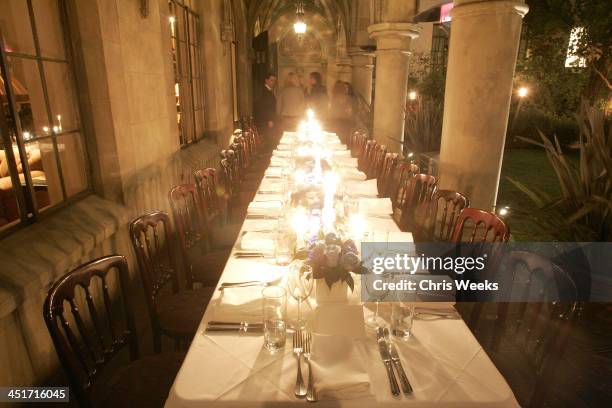 Atmosphere during Earl Jeans Hosts Private Dinner Party at the Chateau Marmont at Chateau Marmont in West Hollywood, California, United States.