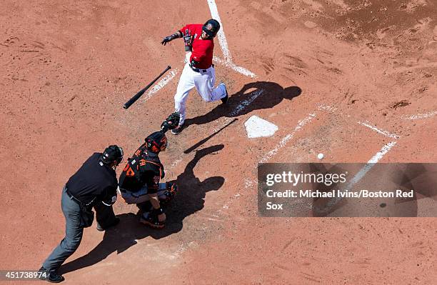 Dustin Pedroia of the Boston Red Sox reacts after being hit by a pitch thrown by Miguel Gonzalez of the Baltimore Orioles in the eighth inning during...