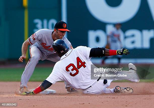 Boston Red Sox David Ortiz is out at second as Baltimore Orioles J.J. Hardy makes the tag during the 12th inning at Fenway Park in Boston, Mass. July...