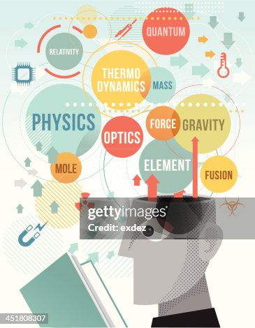 Studying Physics Studying Physics