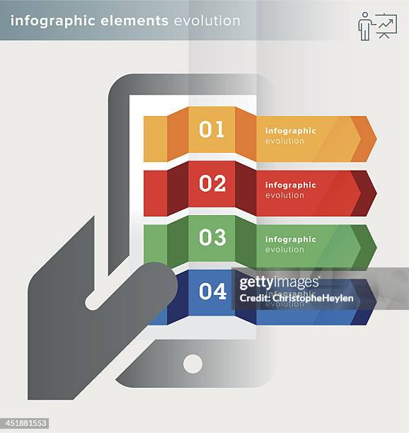 Functional Evolution Graphics Infographics Elements Evolution Series Labels High-Res Vector Graphic ...