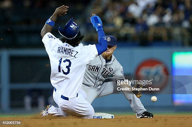 Hanley Ramirex of the Los Angeles Dodgers slides into second with a stolen base as the throw gets past second baseman Brooks Conrad of the San Diego...
