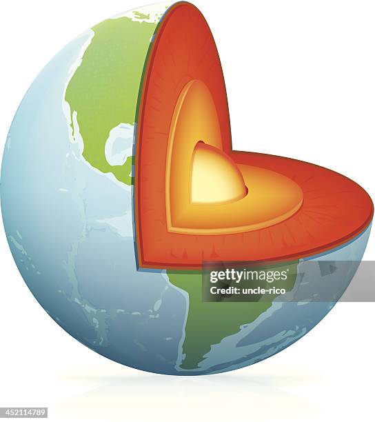 67 Ilustraciones de Centro De La Tierra - Getty Images 67 Ilustraciones de Centro De La Tierra - Getty Images