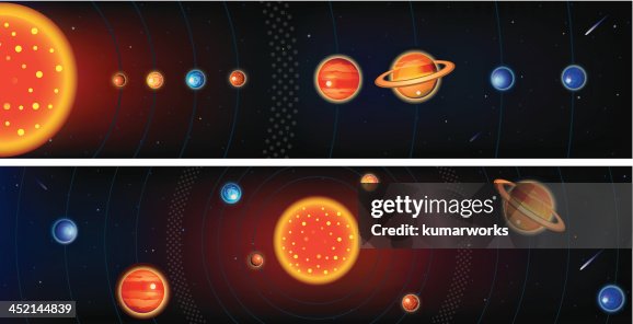 Solar System Solar System