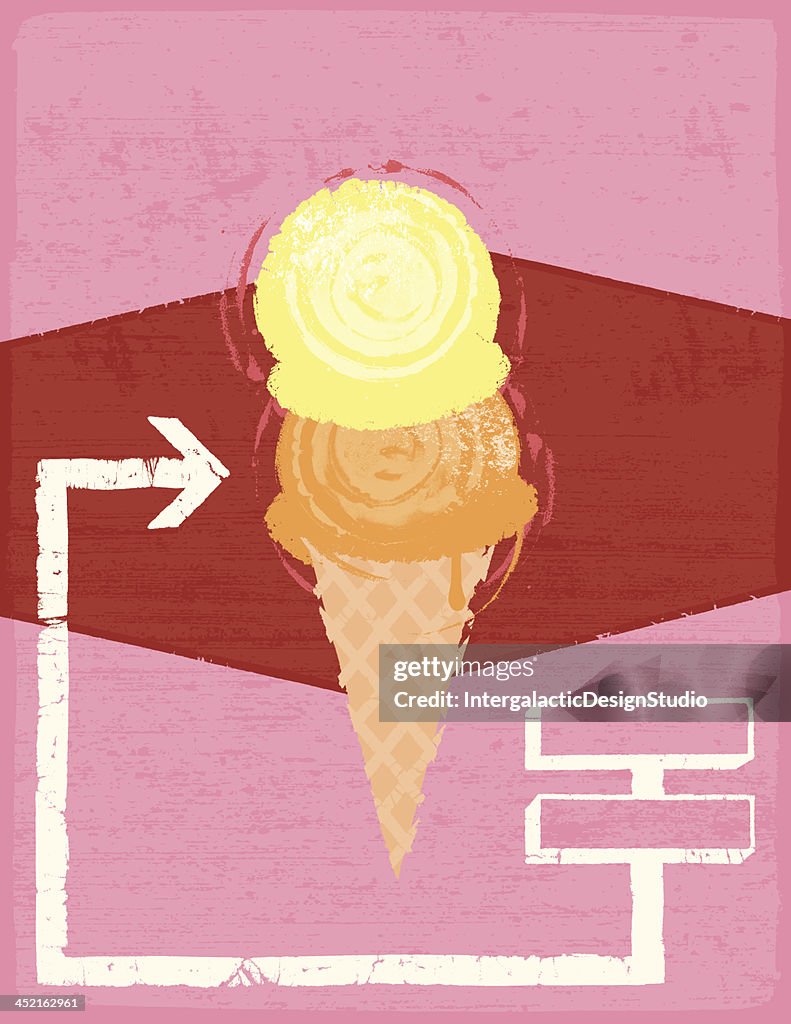 Ice Cream Flavors of the Day