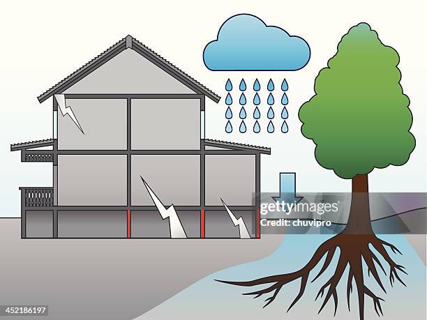 the destruction foundation of a house. - building foundations stock illustrations