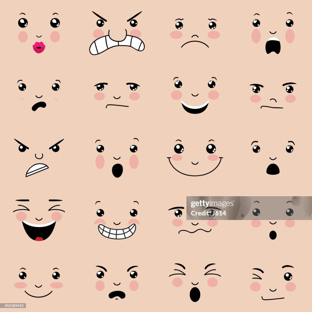 Expressões faciais
