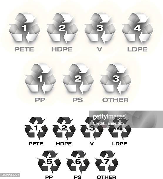 Recycle P 1,085 Plastic Recycling Numbers Stock Photos, High-Res Pictures, and ...