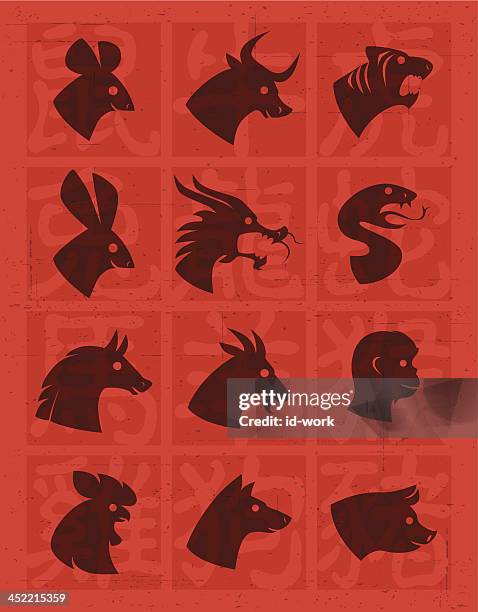 chinese horoscope signs - tiger face stock illustrations