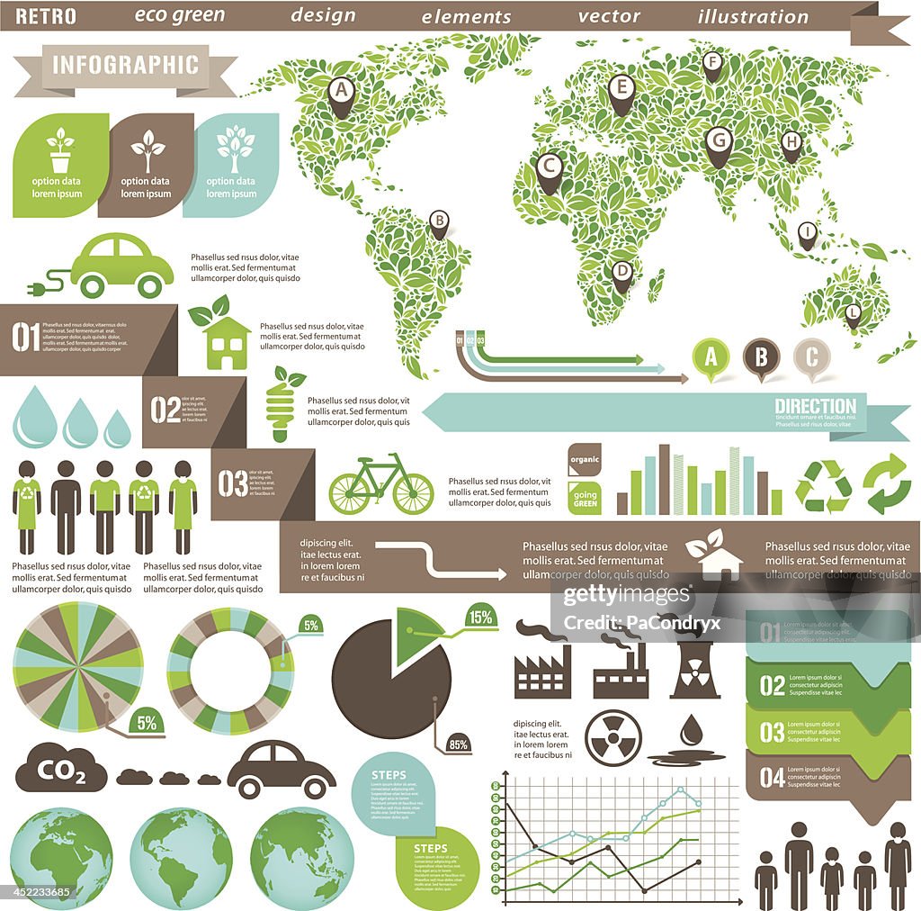 Grüne Öko-Umwelt-Infografik