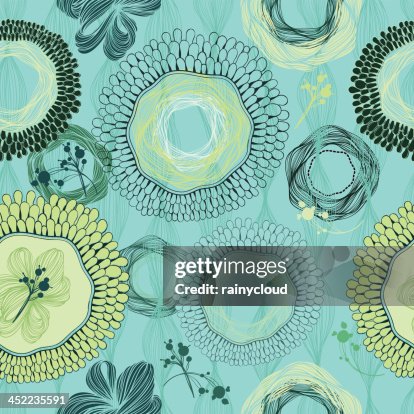 Mint nest pattern Mint nest pattern