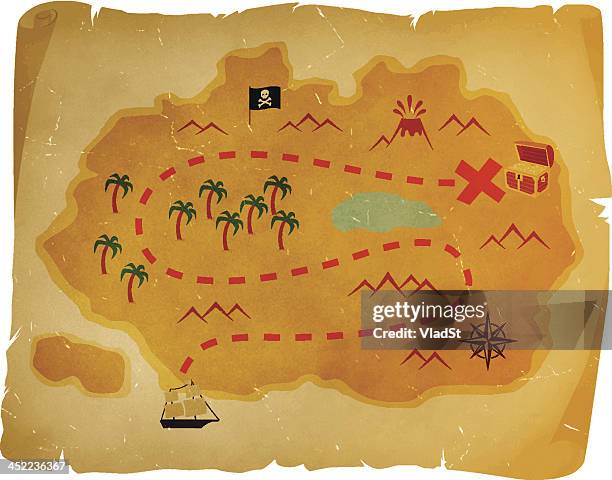 antique treasure map - pursuit concept stock illustrations