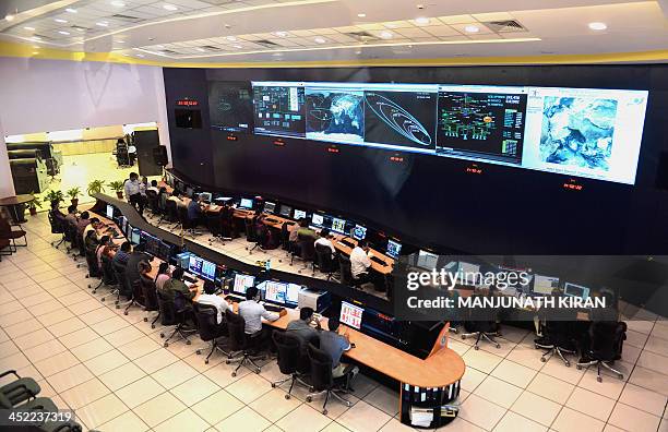 Isro Using Multimeter 47 Isro Telemetry Stock Photos, High-Res Pictures, and Images - Getty ...
