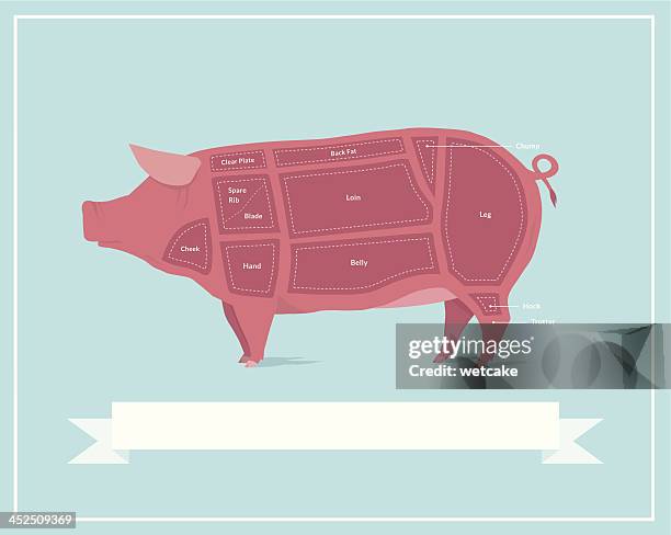 cuts of pork - neck stock illustrations