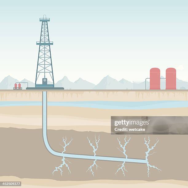 illustrations, cliparts, dessins animés et icônes de fracturation hydraulique sur les plaines - argile schisteuse