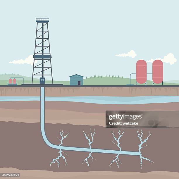 fracking diagramm - grundwasser stock-grafiken, -clipart, -cartoons und -symbole