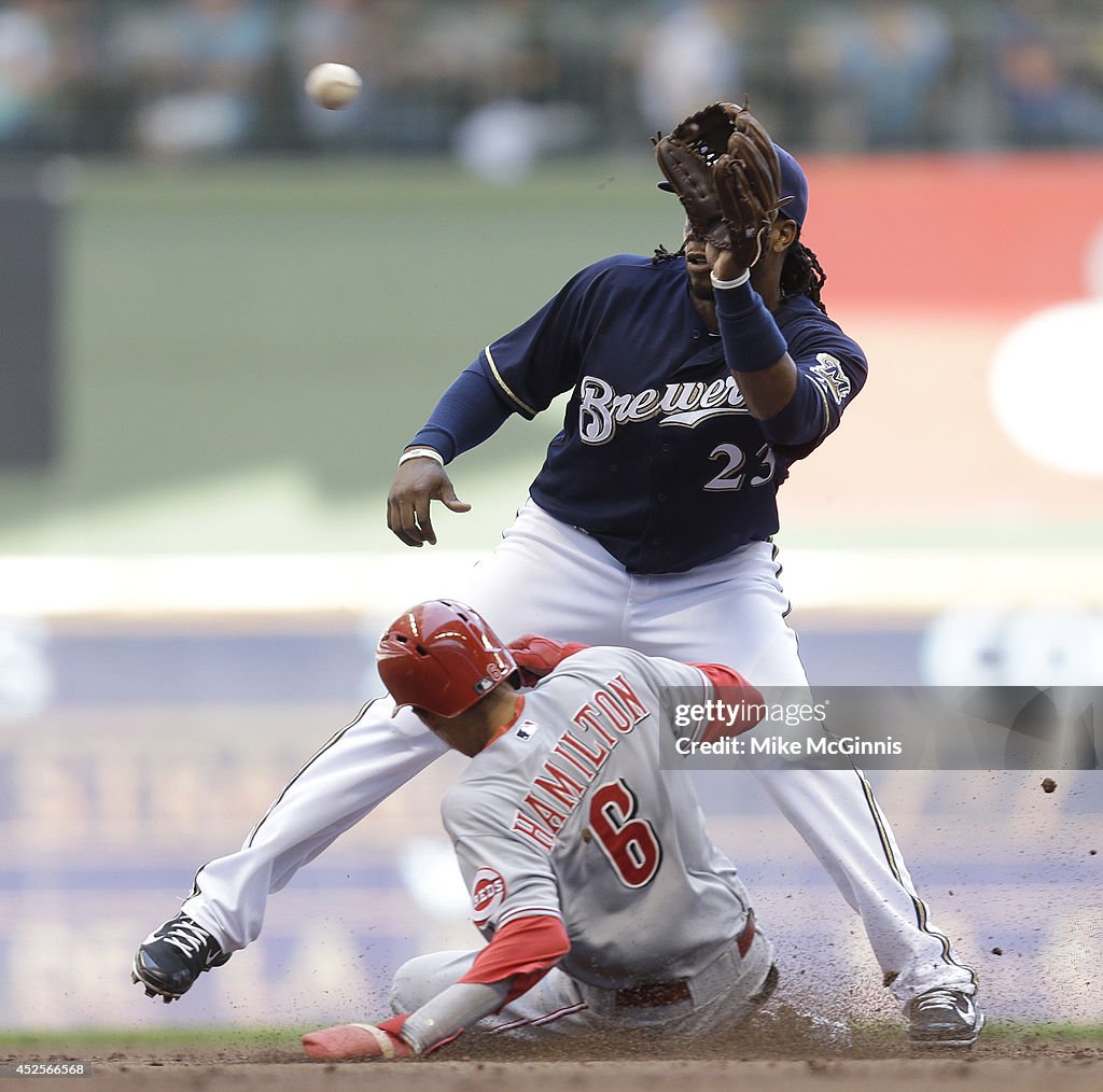 Cincinnati Reds v Milwaukee Brewers