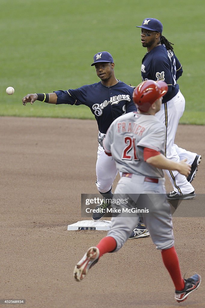 Cincinnati Reds v Milwaukee Brewers