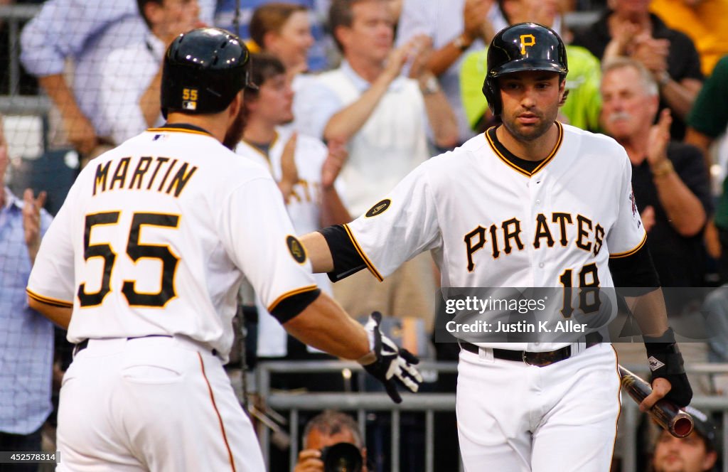 Los Angeles Dodgers v Pittsburgh Pirates