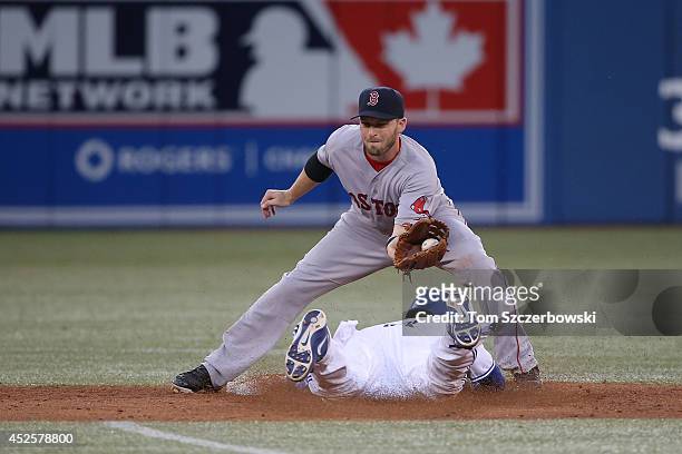 Anthony Gose of the Toronto Blue Jays steals second base in the fourth inning during MLB game action as Stephen Drew of the Boston Red Sox applies...
