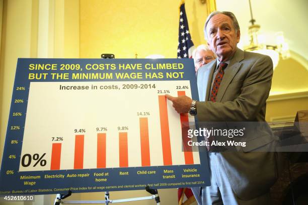 Sen. Tom Harkin points to a chart as Rep. George Miller looks on during a news conference July 24, 2014 on Capitol Hill in Washington, DC. The news...