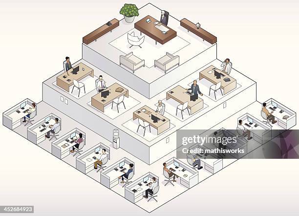 unternehmen pyramide - organigramm stock-grafiken, -clipart, -cartoons und -symbole